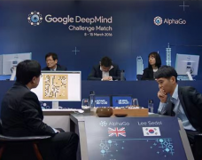 计较机手艺的成长一直稳